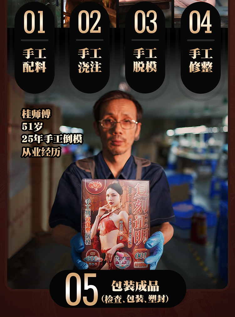 1.手工配料 2.手工浇注 3.手工脱模 4.手工修整 5.包装成品